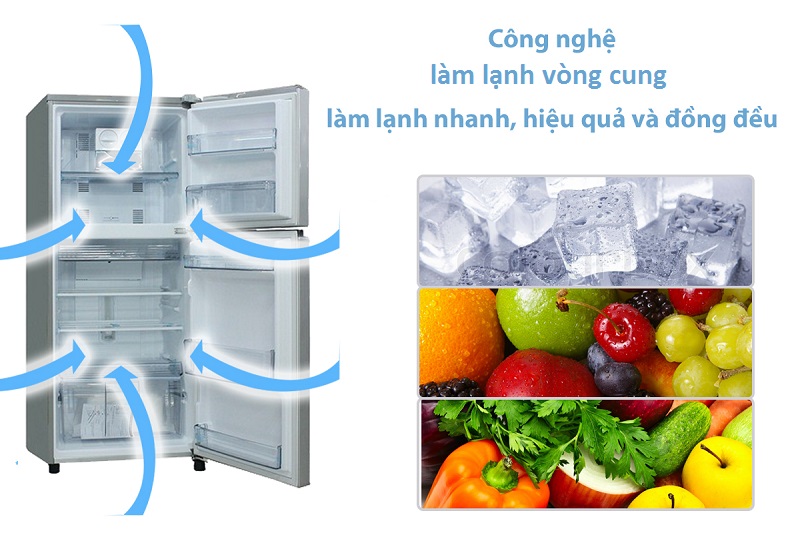 Công nghệ làm lạnh vòng cung mang hơi lạnh tỏa đều mọi ngóc ngách